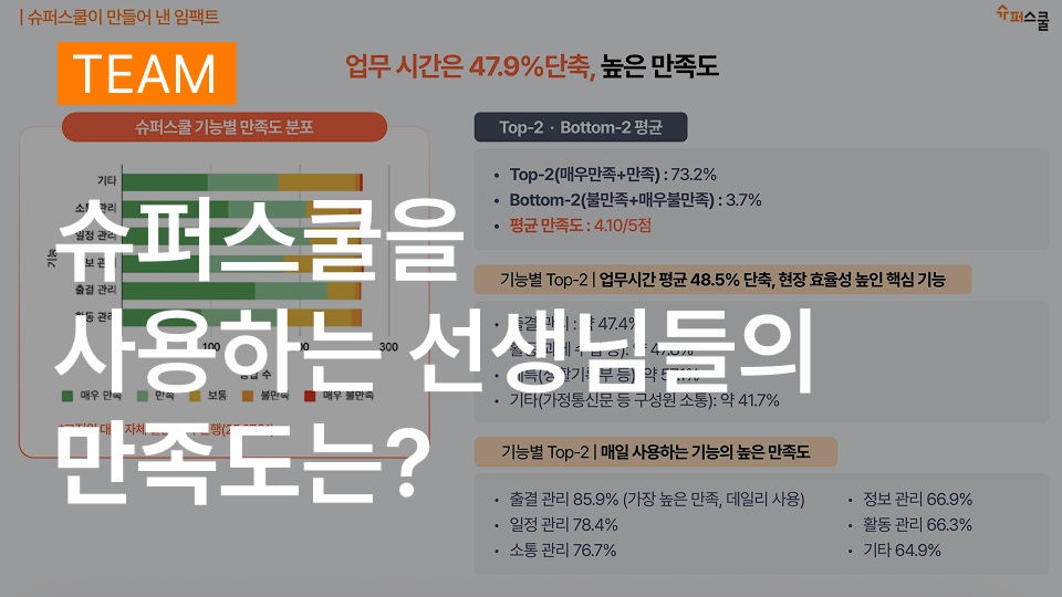 팀스토리.png