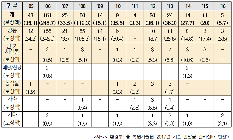faed22bbf9779.png