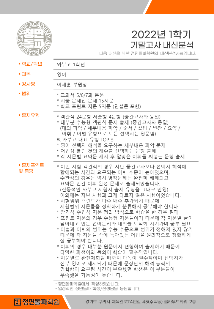 와부고 1학년 영어 1학기 기말고사 내신 분석 자료 : 정면돌파학원 와부고 1학년 영어 1학기 기말고사 내신 분석 자료 : 정면돌파학원