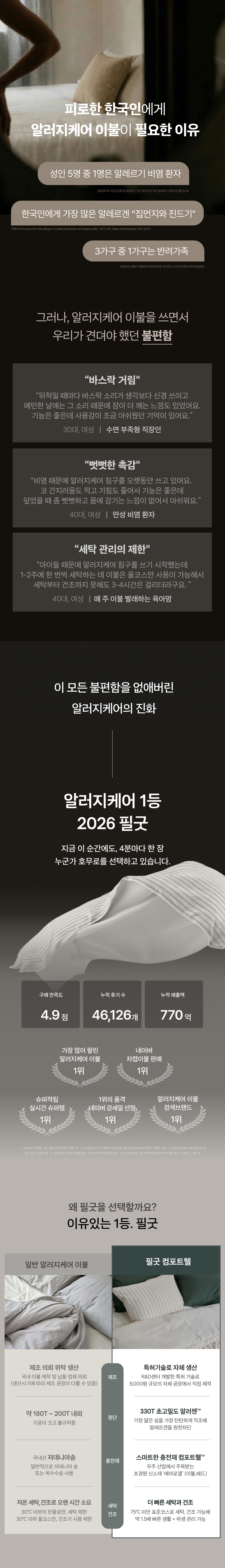 NEW 필굿 컴포트웰 플러스 코디 풀세트
