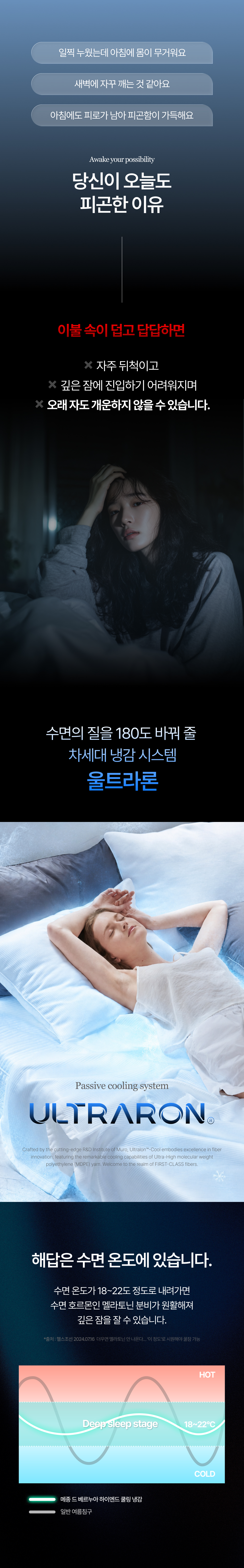 🚨타임특가🚨 메종 드 베르누아 호텔식 여름 냉감 패드