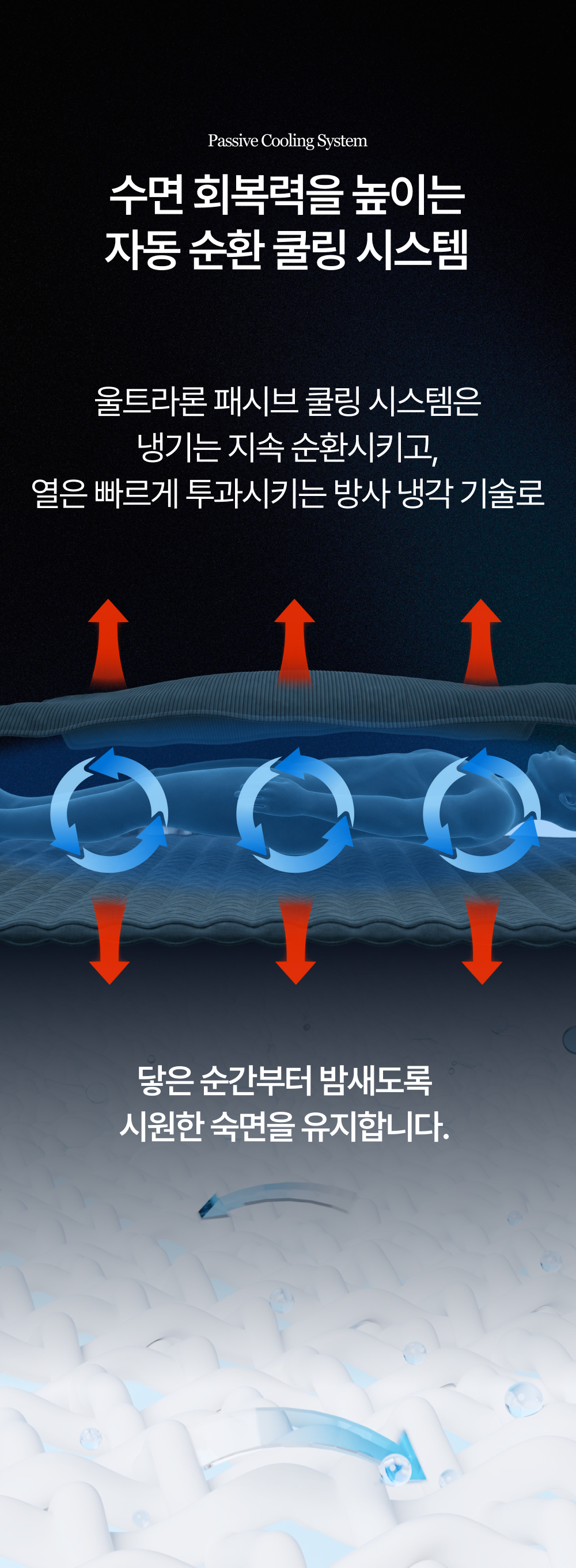 🚨타임특가🚨 메종 드 베르누아 호텔식 여름 냉감 패드