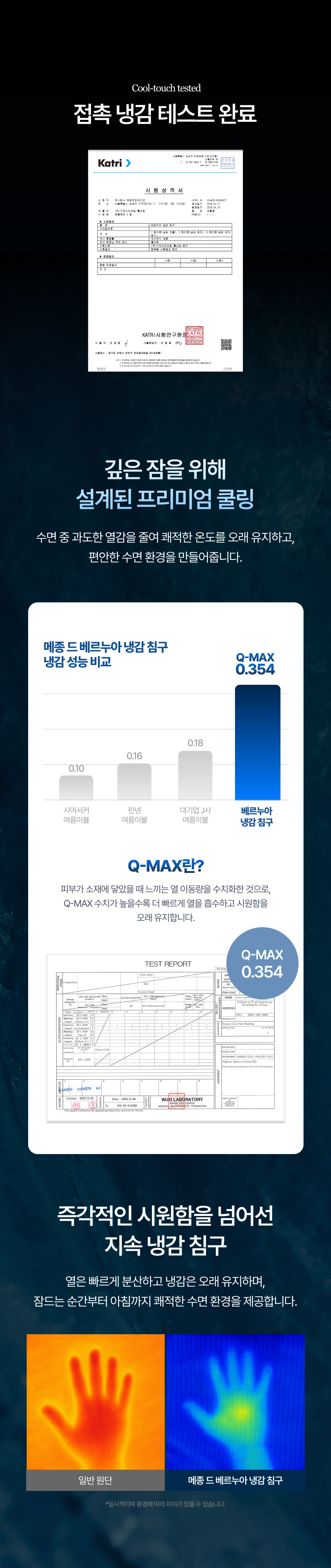 🚨타임특가🚨 메종 드 베르누아 호텔식 여름 냉감 패드