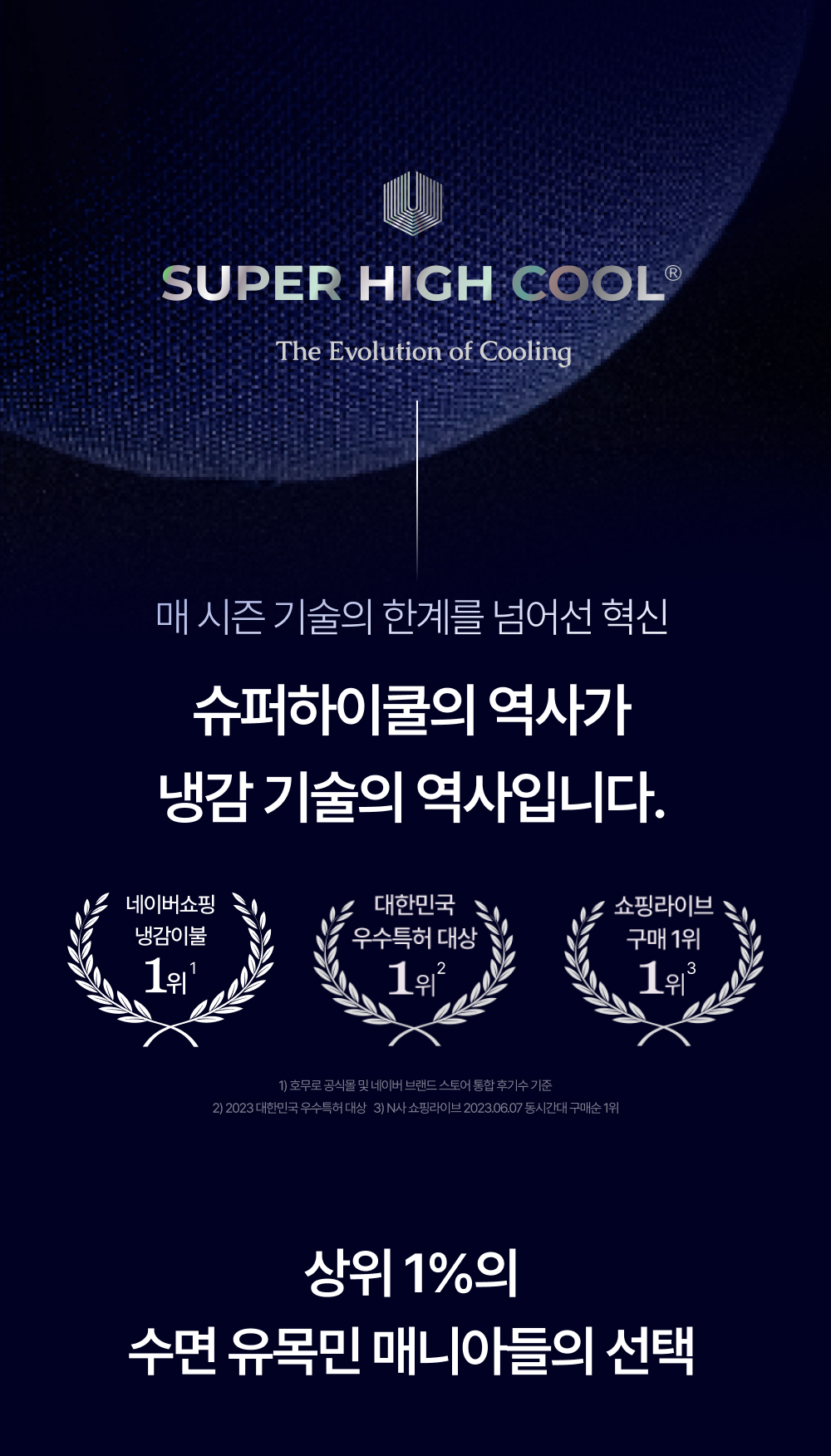 [단 하루 타임특가⏰]Signature 슈퍼하이쿨9 텐셀™ 리오셀 프리미엄 냉감 침구