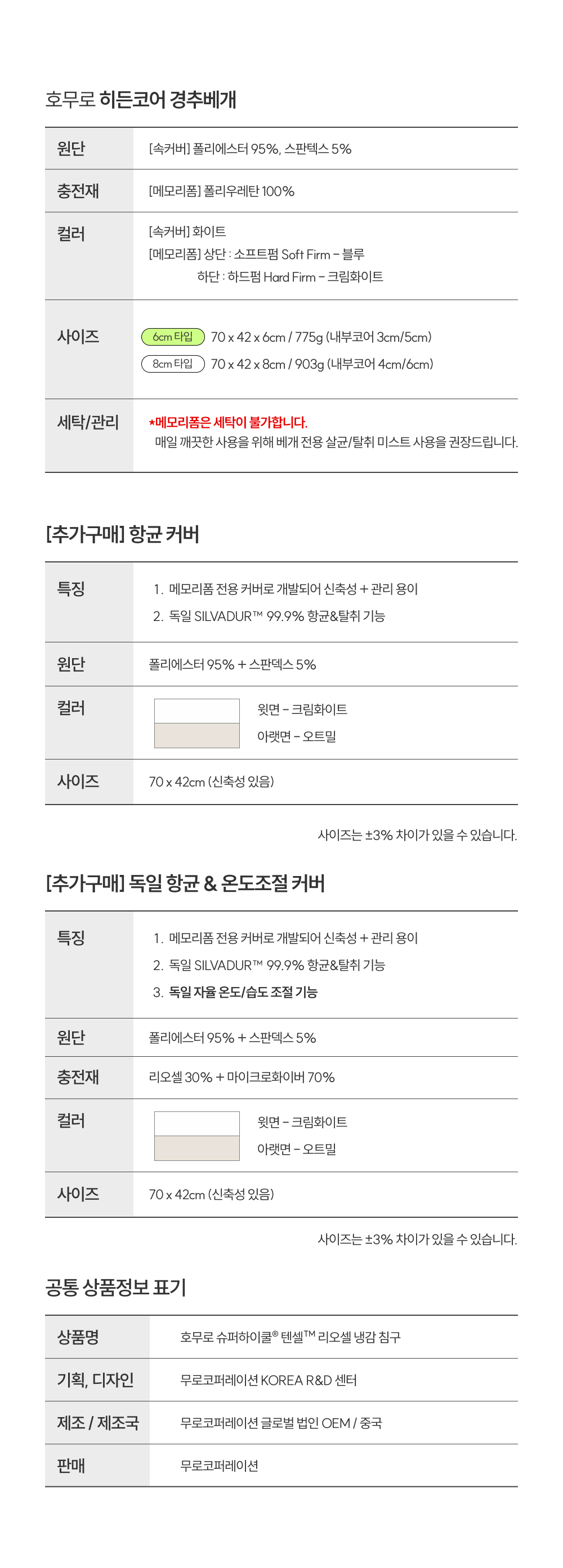 슬립웰 히든코어 쿨겔 메모리폼 경추베개
