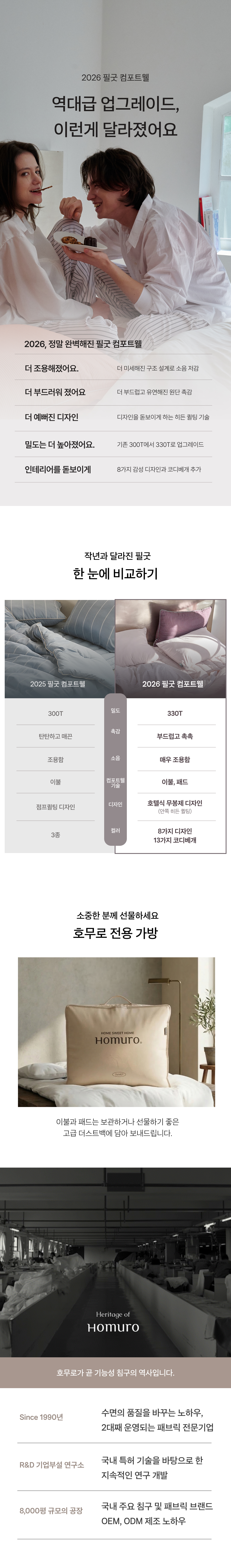 NEW 필굿 컴포트웰 플러스 코디 풀세트
