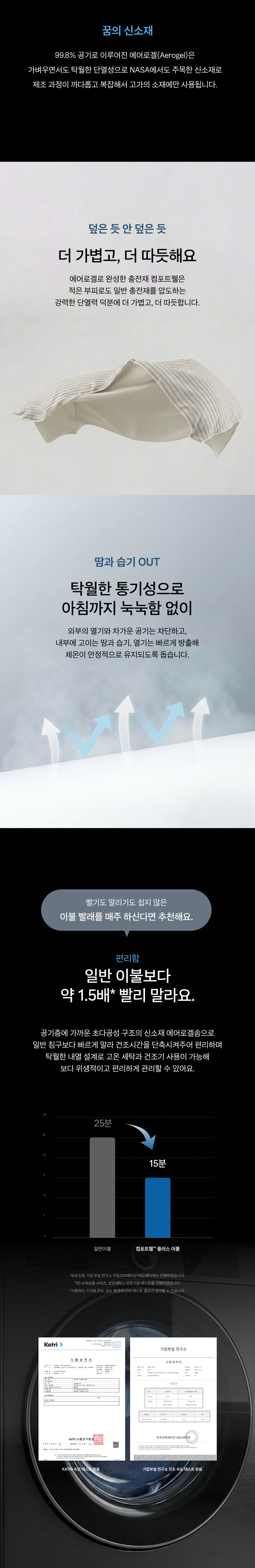 [사업자 전용상품] 시나모롤 키즈 컴포트웰 플러스 차렵이불