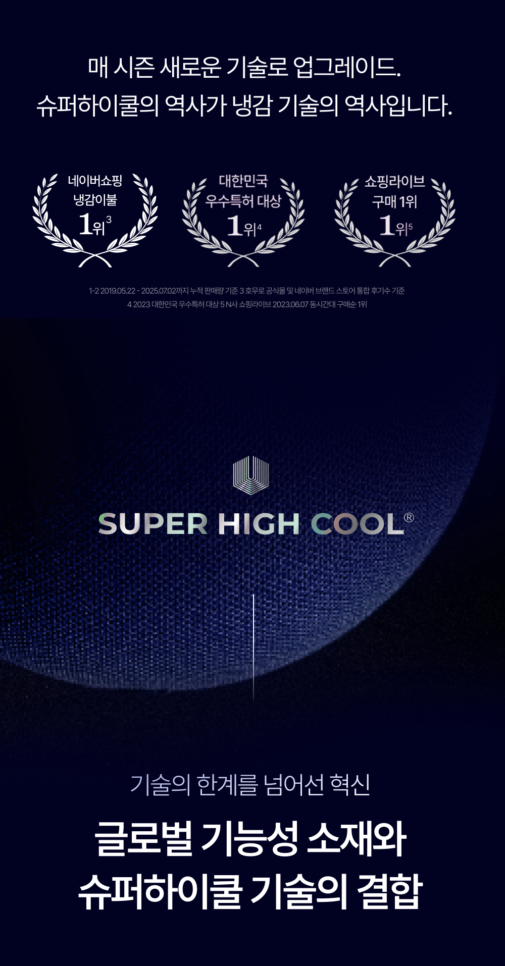 Signature 슈퍼하이쿨9 텐셀™ 리오셀 프리미엄 냉감 침구