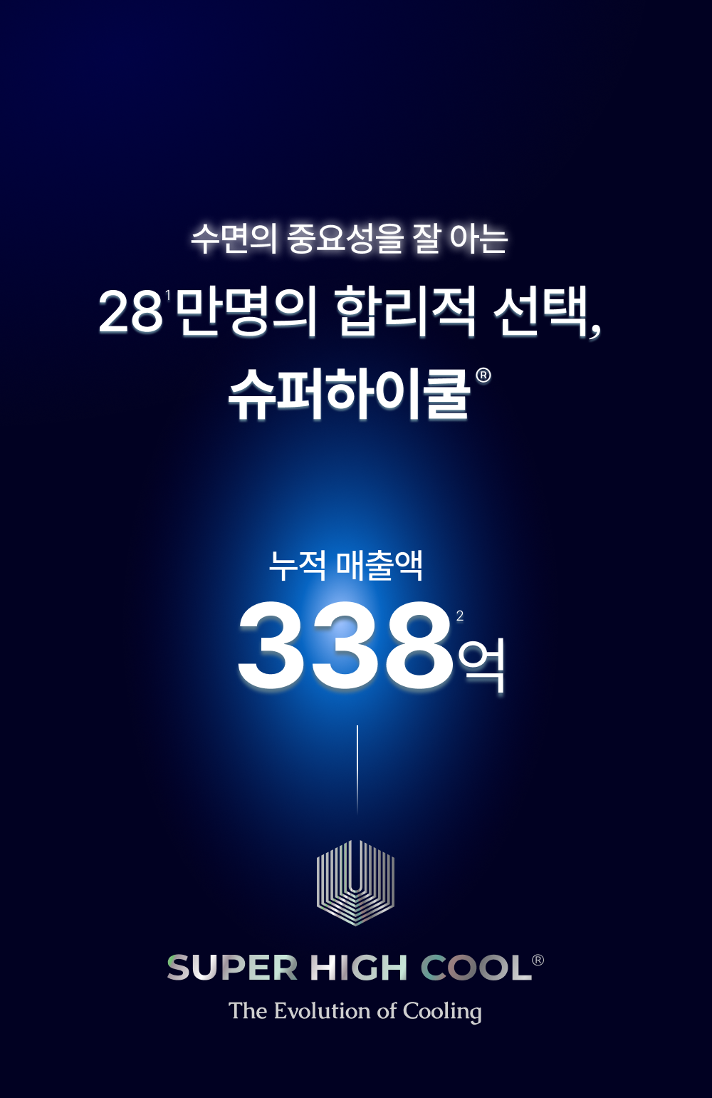 Signature 슈퍼하이쿨9 텐셀™ 리오셀 프리미엄 냉감 침구