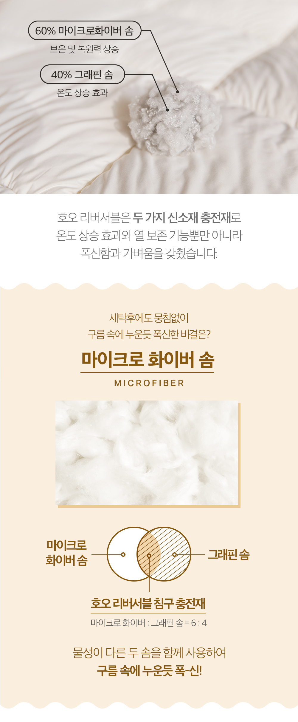 🔥시즌오프🔥호오 리버서블 알러지케어 담요