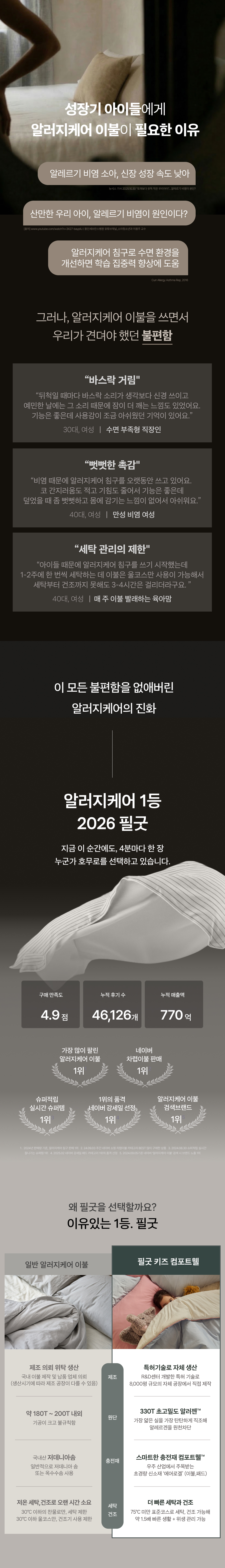 NEW 시나모롤 키즈 컴포트웰 플러스 코디 풀세트