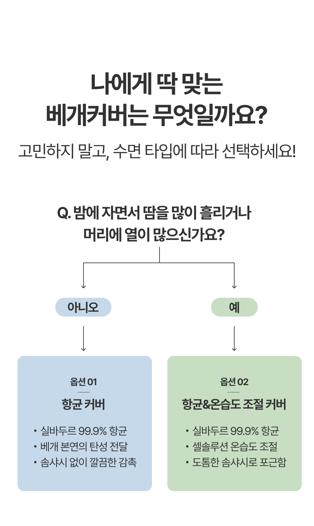 두피케어 항균&온도조절 기능성 베개커버