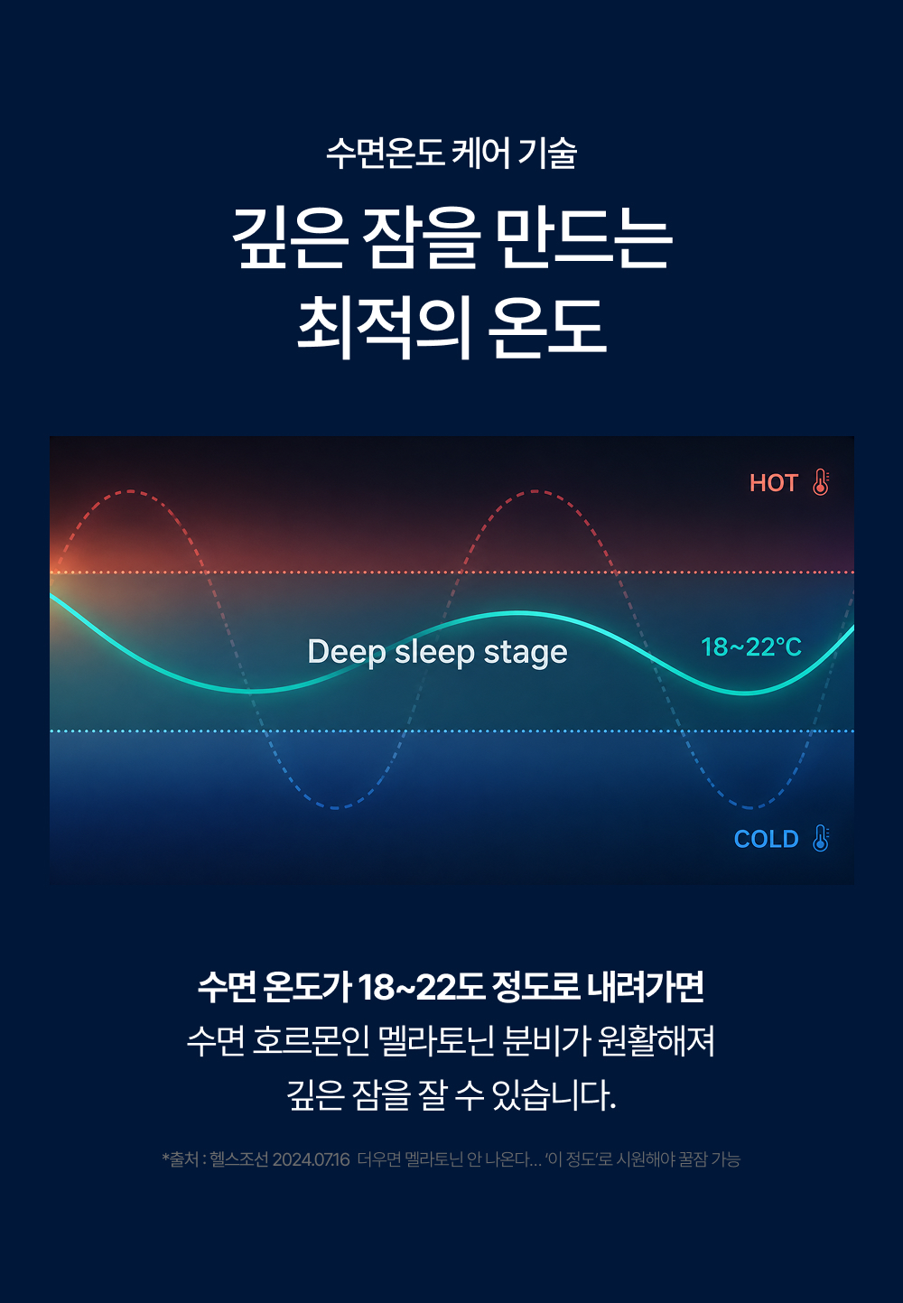 [단 하루 타임특가⏰]Signature 슈퍼하이쿨9 텐셀™ 리오셀 프리미엄 냉감 침구