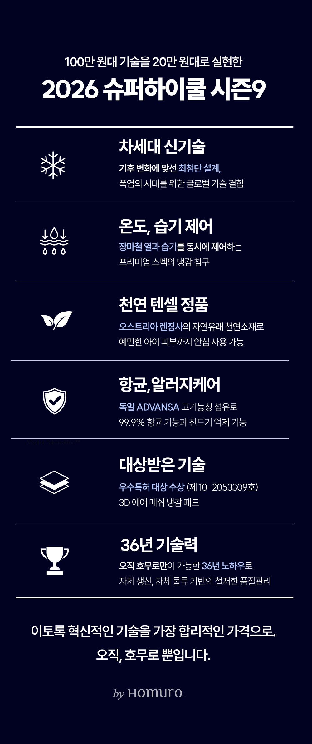 [론칭 혜택] Signature 슈퍼하이쿨9 텐셀™ 리오셀 프리미엄 냉감 침구