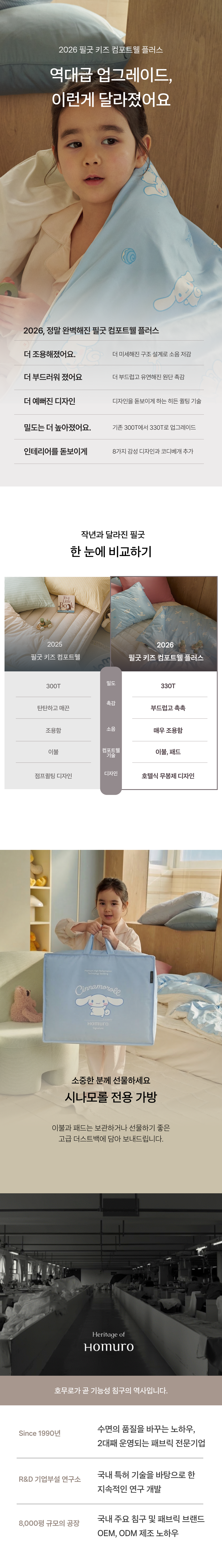 [사업자 전용상품] 시나모롤 키즈 컴포트웰 플러스 차렵이불