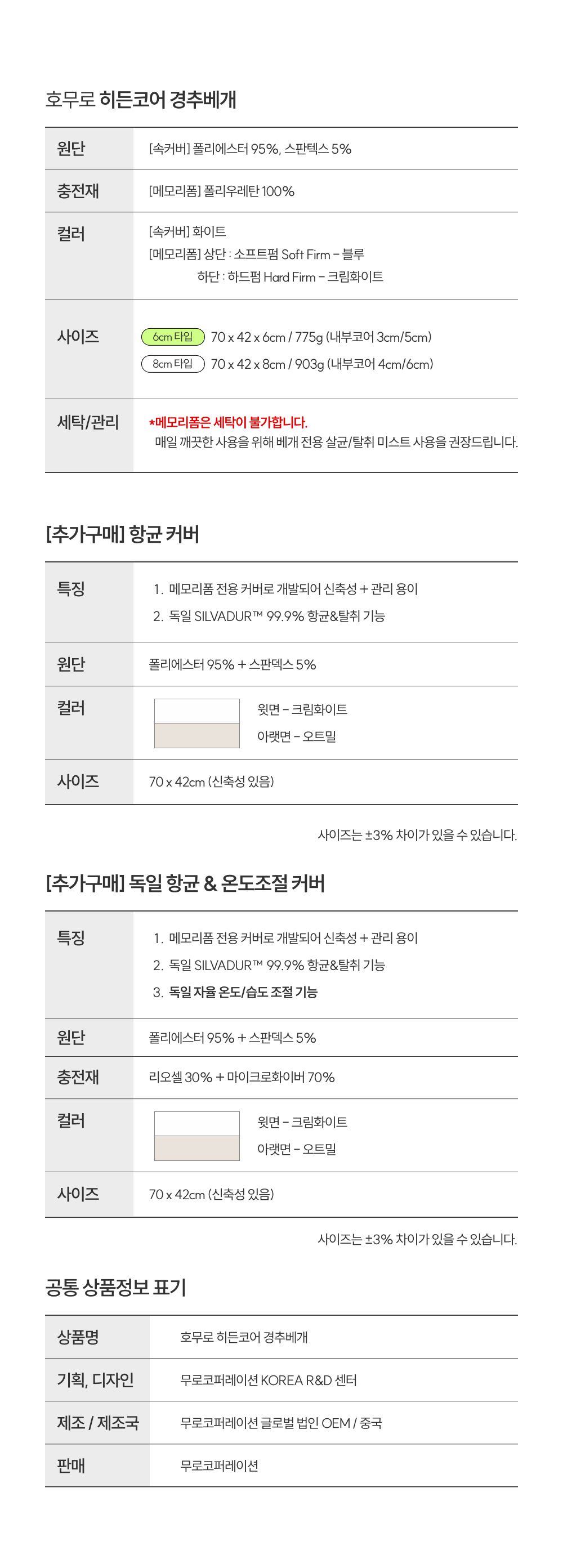 슬립웰 히든코어 쿨겔 메모리폼 경추베개