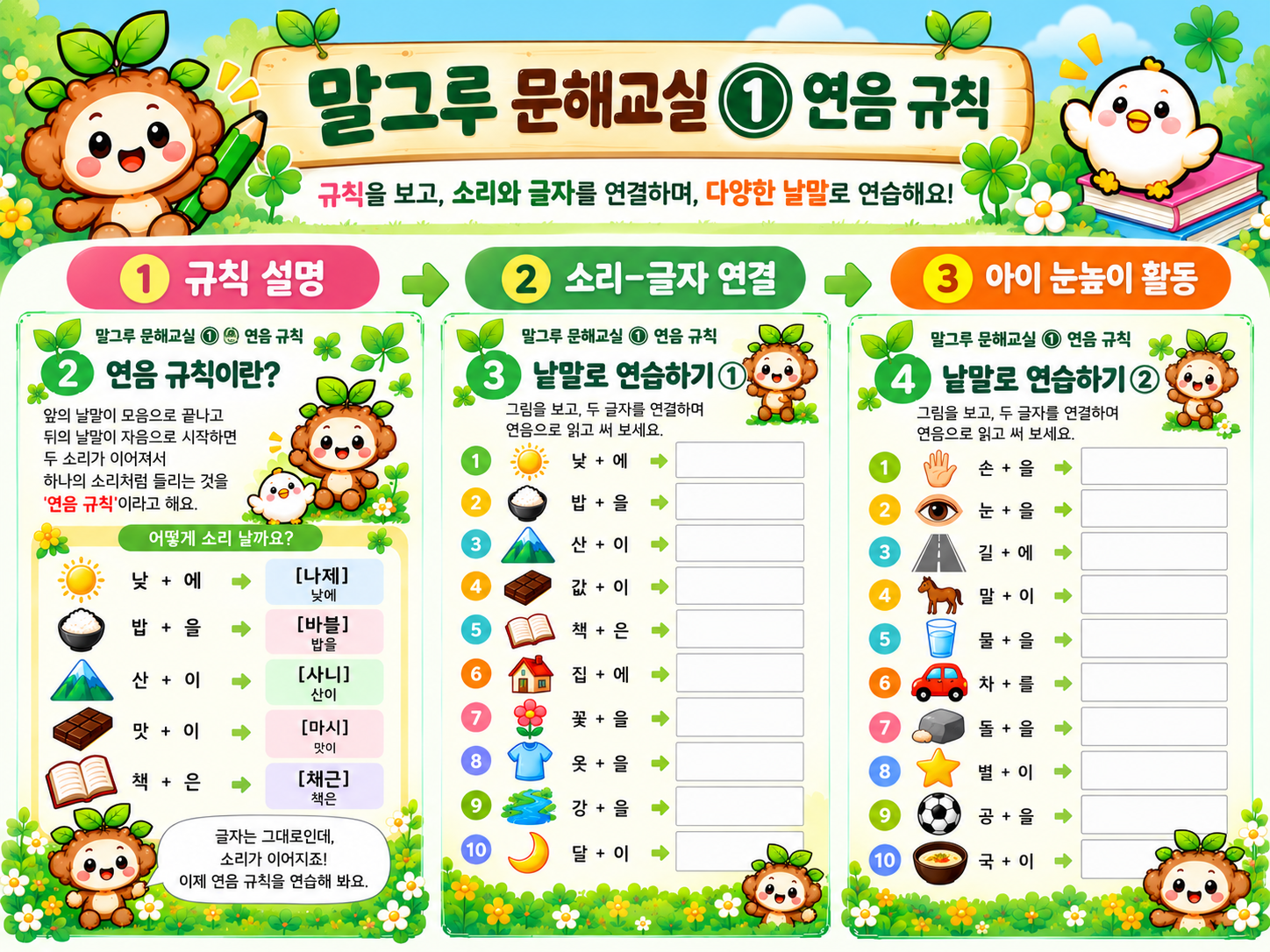 말그루 문해교실(연음규칙) [말그루]
