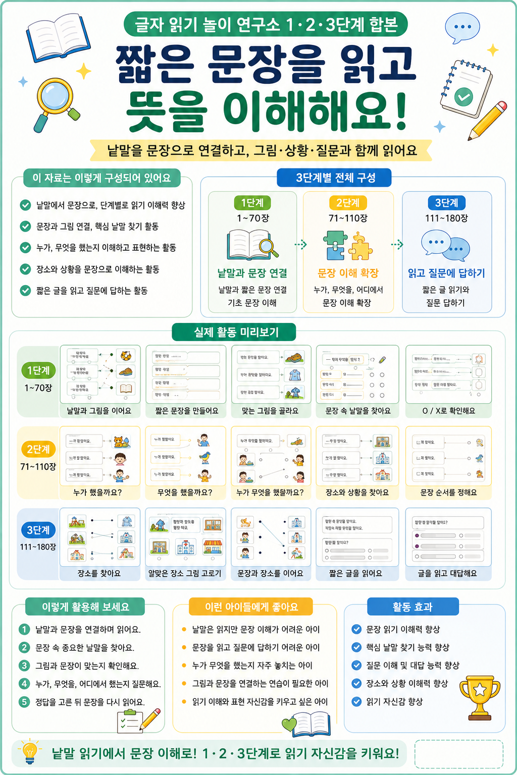 글자 읽기 놀이 연구소 1,2,3단계[애플파파]