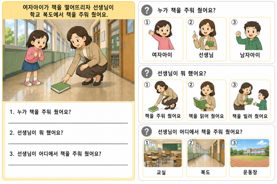 의문사 누가, 무엇(뭐), 어디_[깡깡쌤]