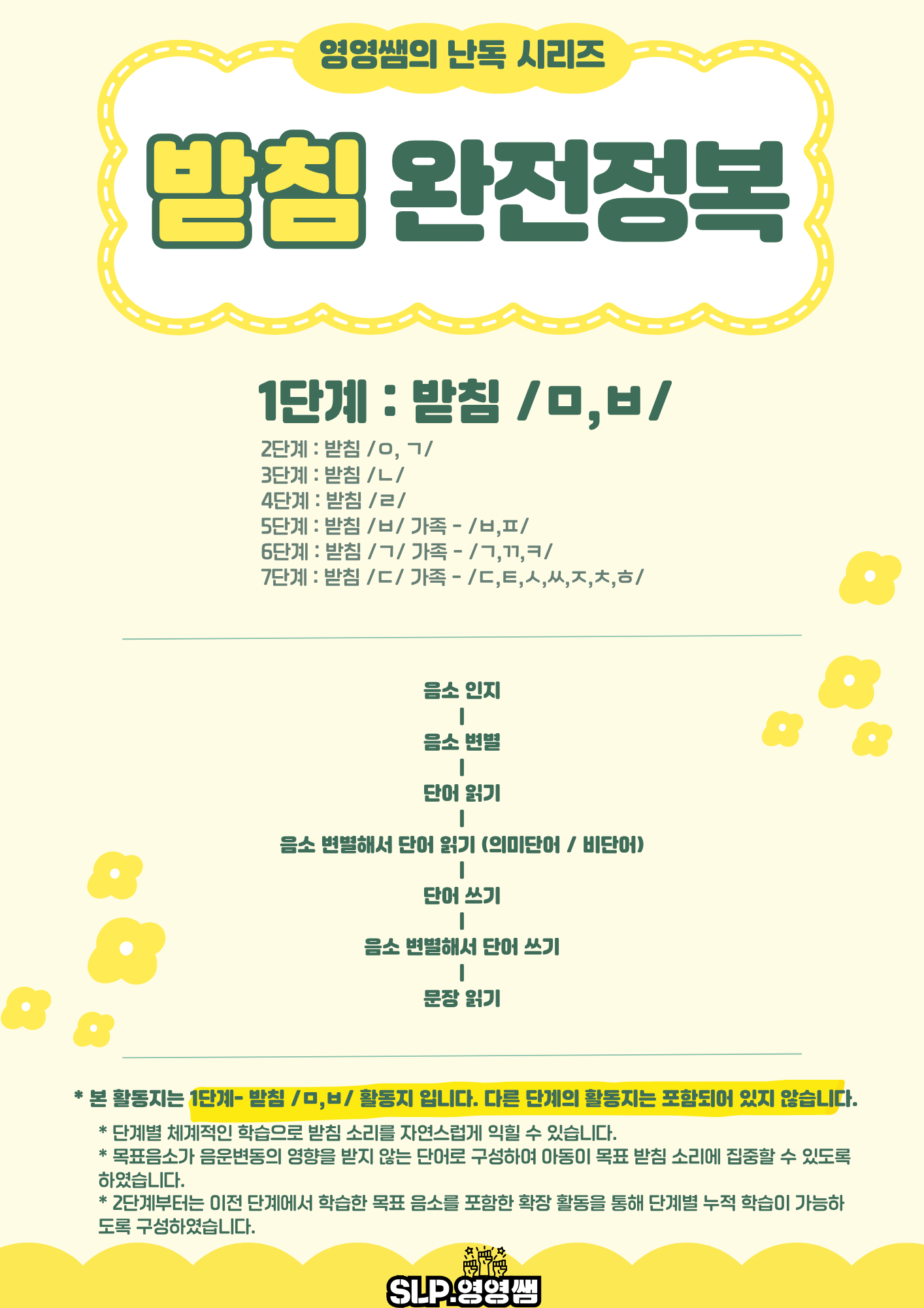 받침 완전정복 -받침 1단계 ㅁ,ㅂ (영영쌤의 난독 시리즈) [slp.영영쌤]