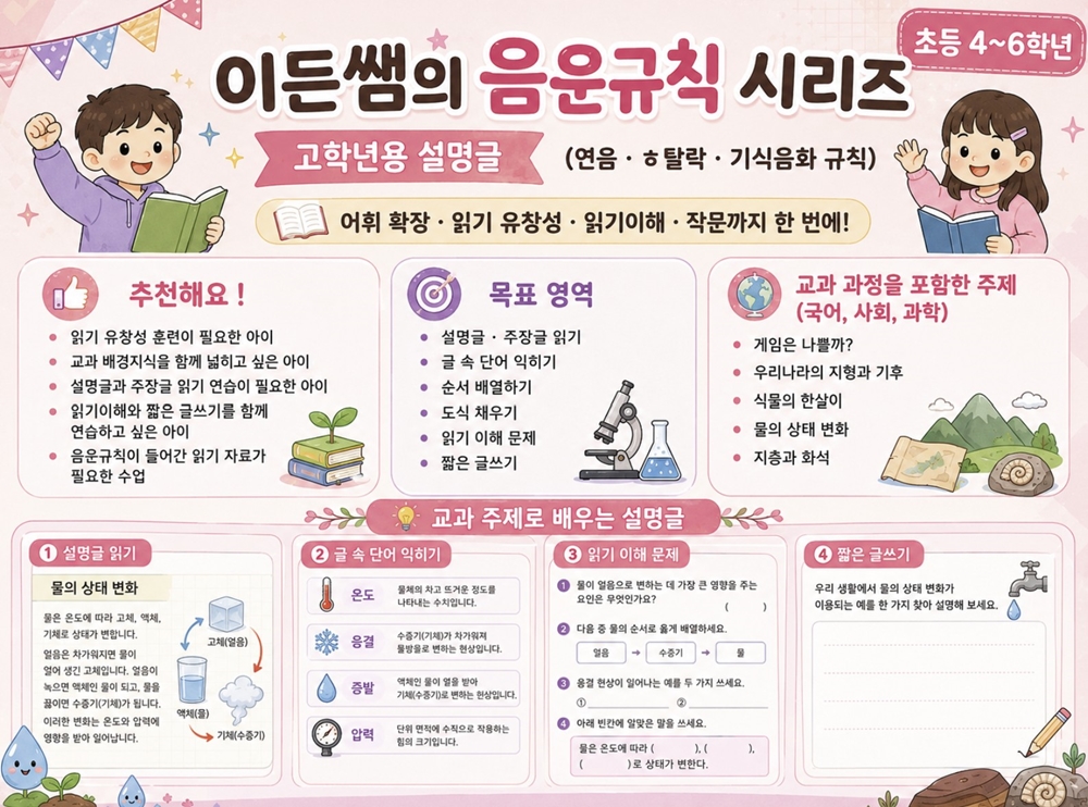 이든쌤의 음운규칙 시리즈_읽기유창성과 읽기이해(고학년용) [이든쌤]