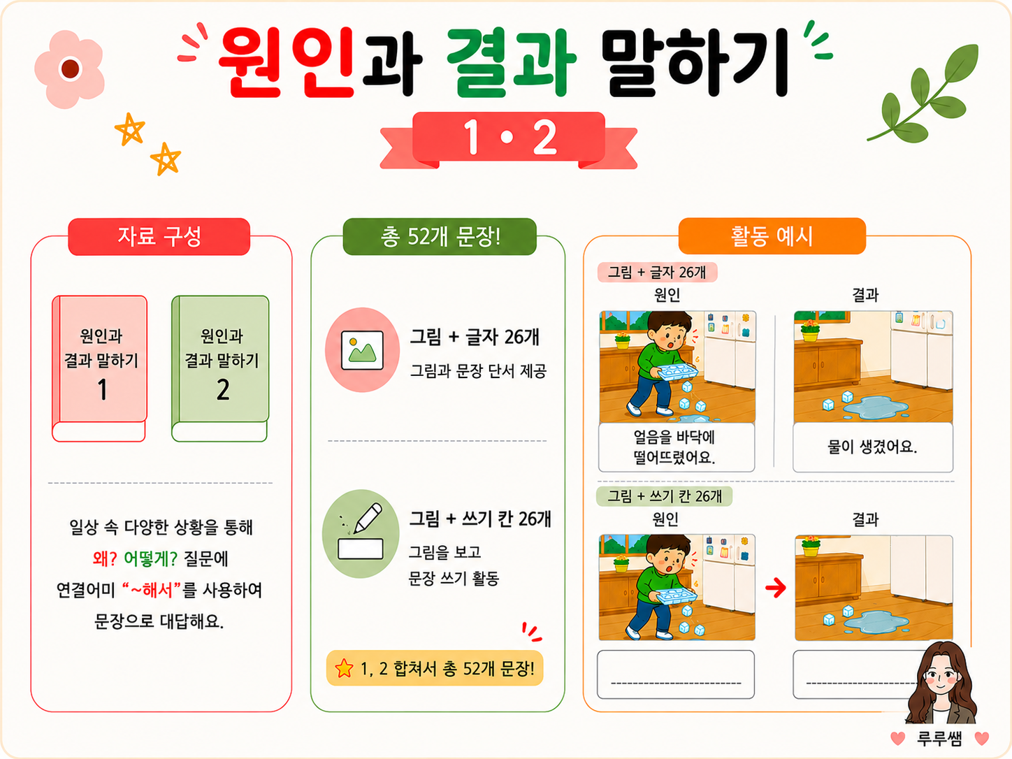 원인과 결과말하기 1