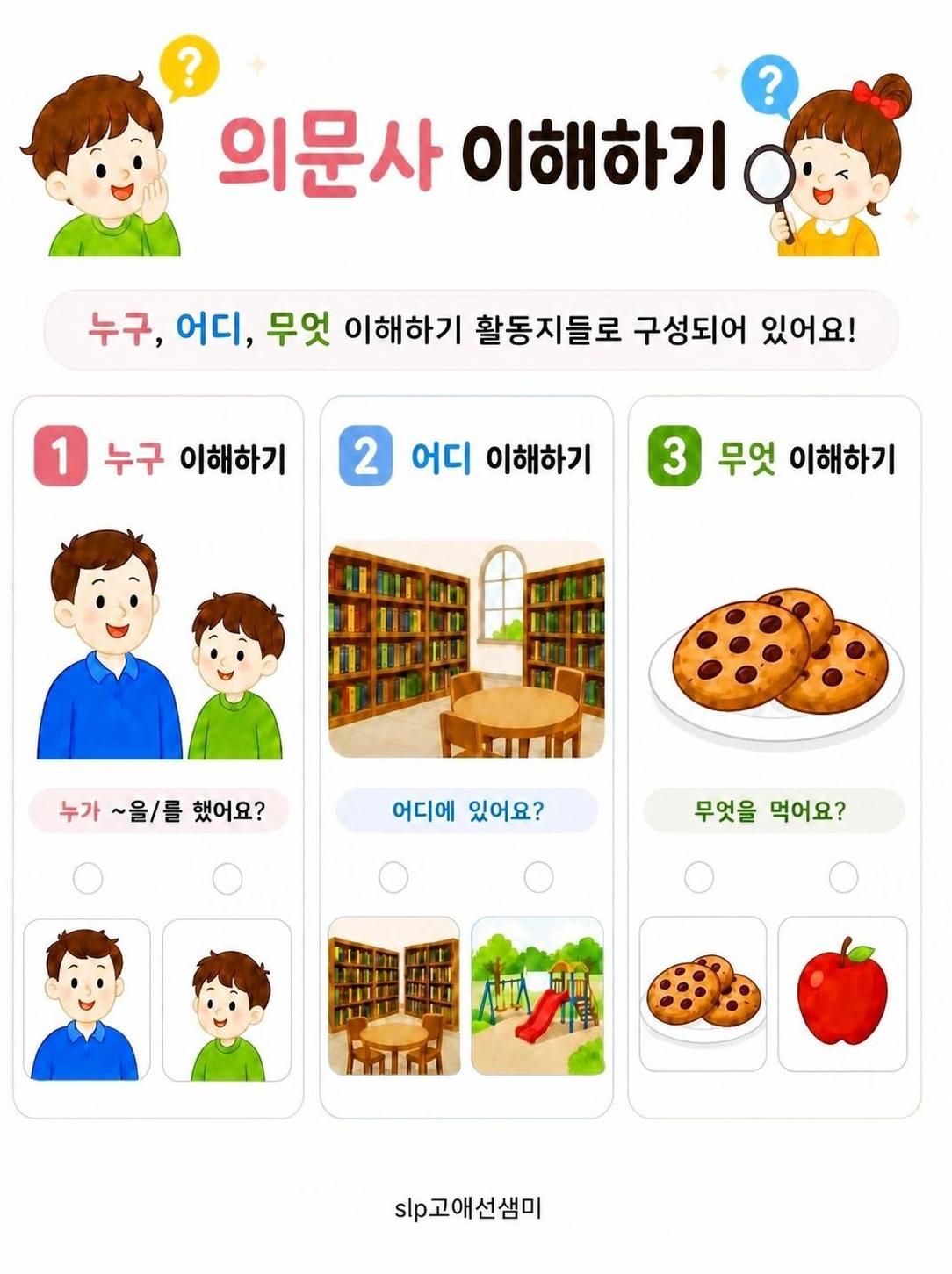의문사 이해하기