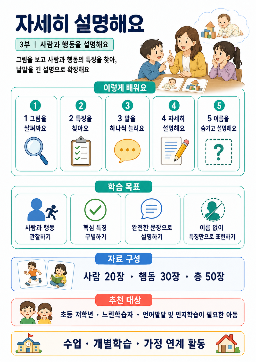 자세히 설명해요-사람과 행동(애플파파)