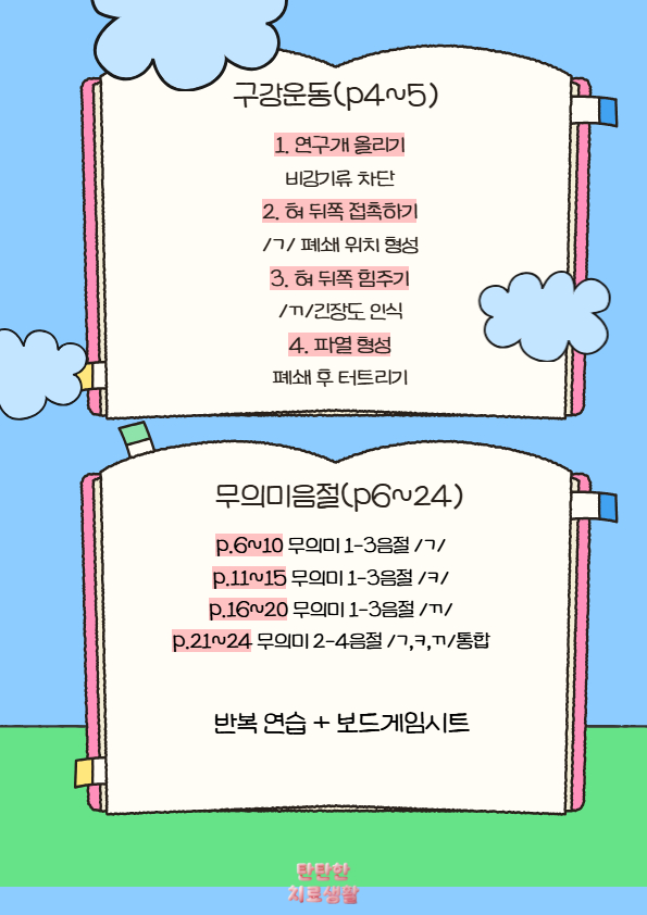 연구개음 ㄱ,ㅋ,ㄲ 조음연습_구강운동, 무의미음절, 의미낱말 [탄탄한 치료생활]