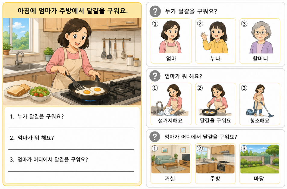 의문사 누가, 무엇(뭐), 어디_[깡깡쌤]