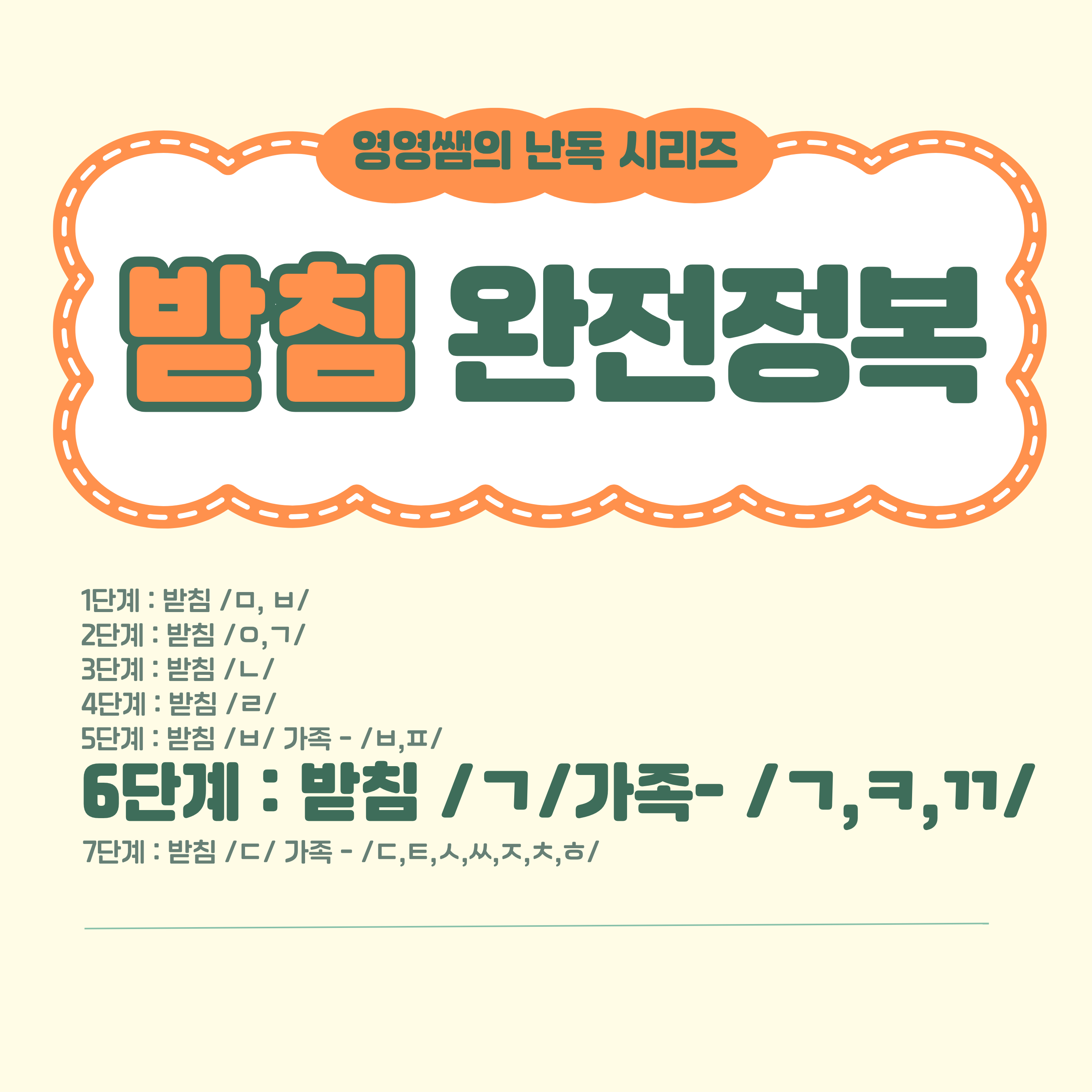 받침 완전정복 -받침 6단계 ㄱ가족 ㄱ,ㅋ,ㄲ [영영쌤의 난독 시리즈]