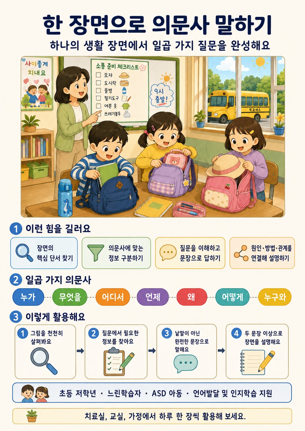 한장으로 의문사 말하기 [애플파파]