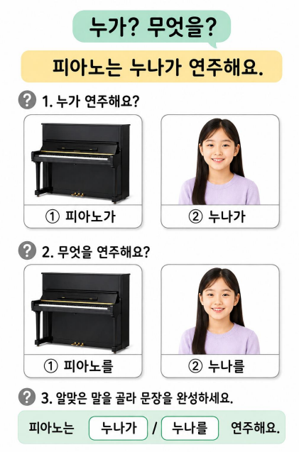 그림으로 배우는 주격, 목적격 조사(이,가,을,를)_[깡깡쌤]