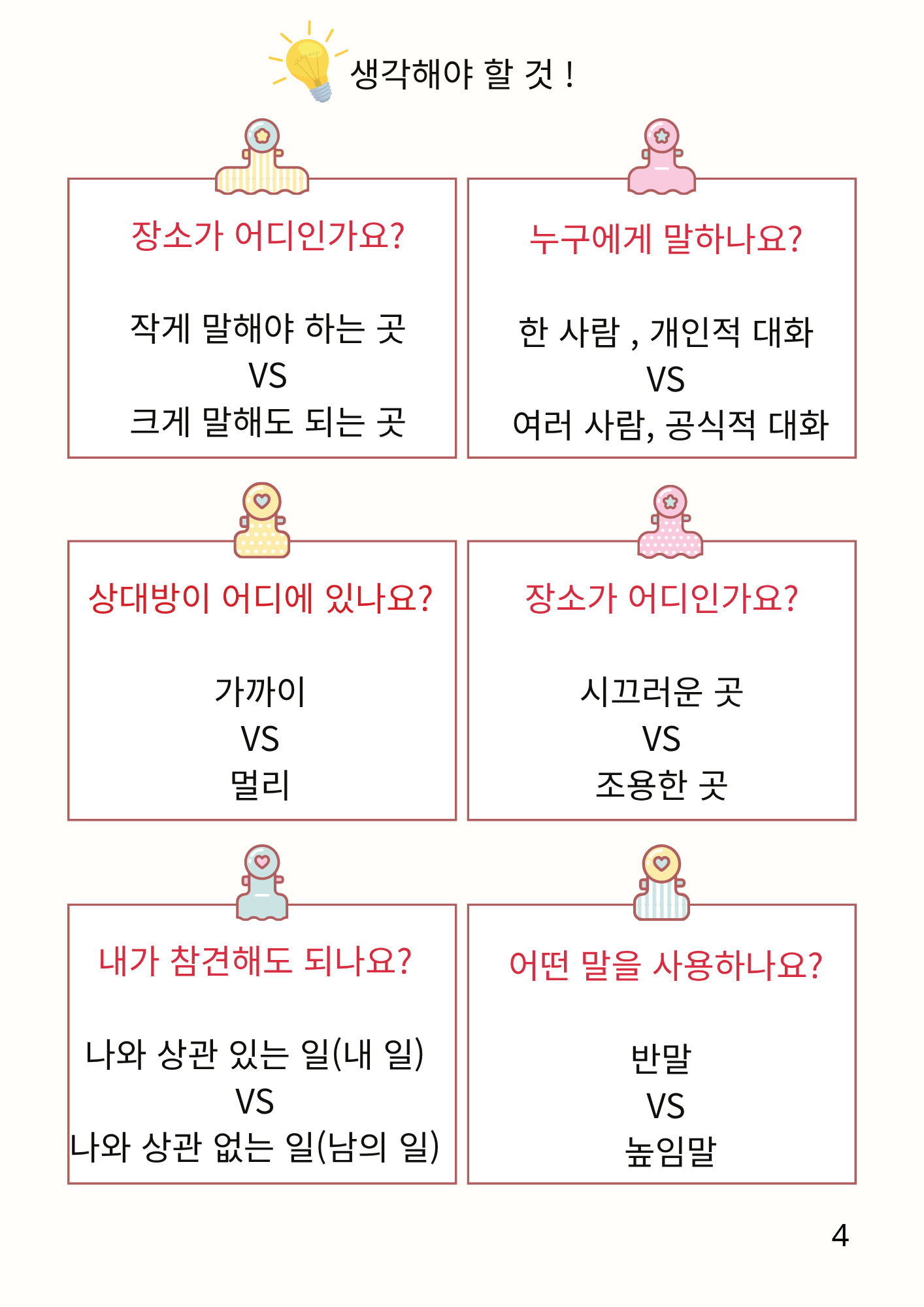 상황에 따라 다르게 말해야 돼!!