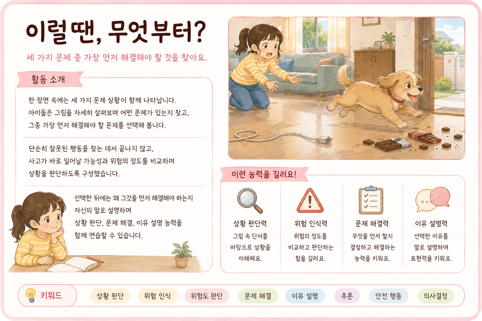 이럴 땐 무엇부터? 상황판단, 위험 인식, 추론, 이유설명-[호마쌤]