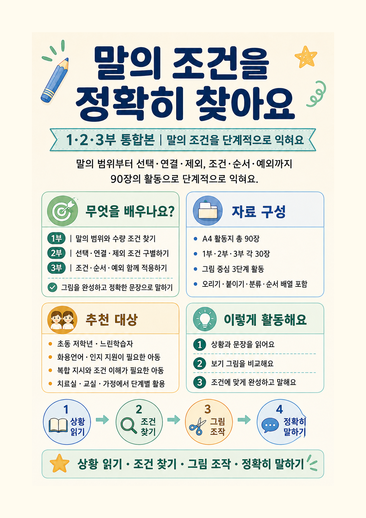 말의 조건을 정확히 찾아요 1,2,3부 통합본