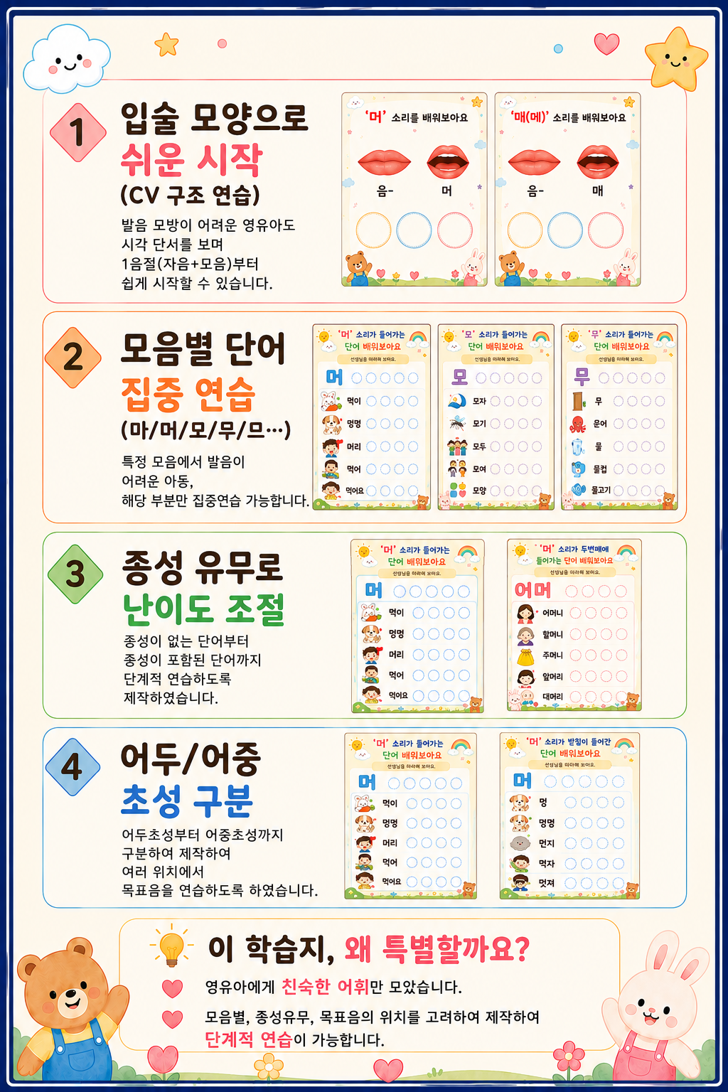 영유아 3세 양순음 ㅁ 조음 활동지 [팡팡쌤]