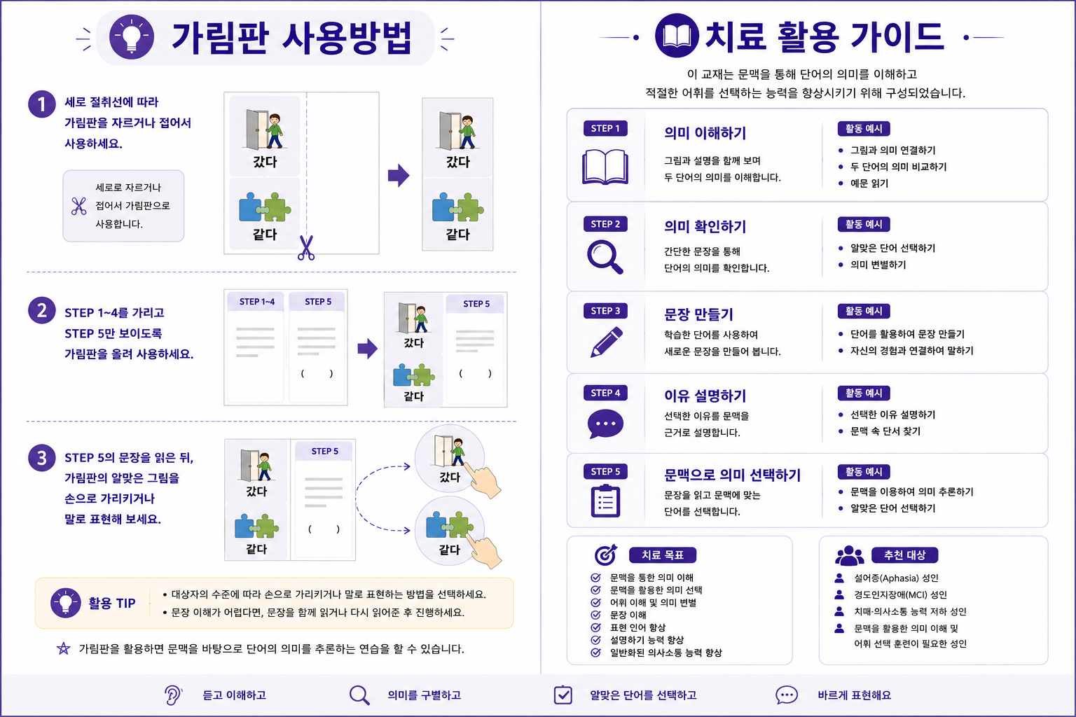 실어증 언어치료 활동지 | 소리는 같고 뜻은 달라요! 문맥 기반 의미 선택 훈련 워크북(가림판 포함)