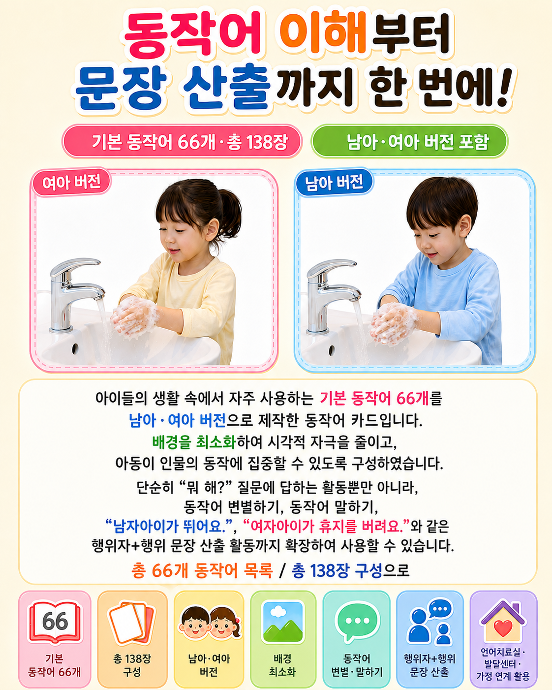동작어, 동사 카드(이해, 변별, 표현, 구문 확장, 동작 말하기, 동사 말하기) [깡깡쌤]