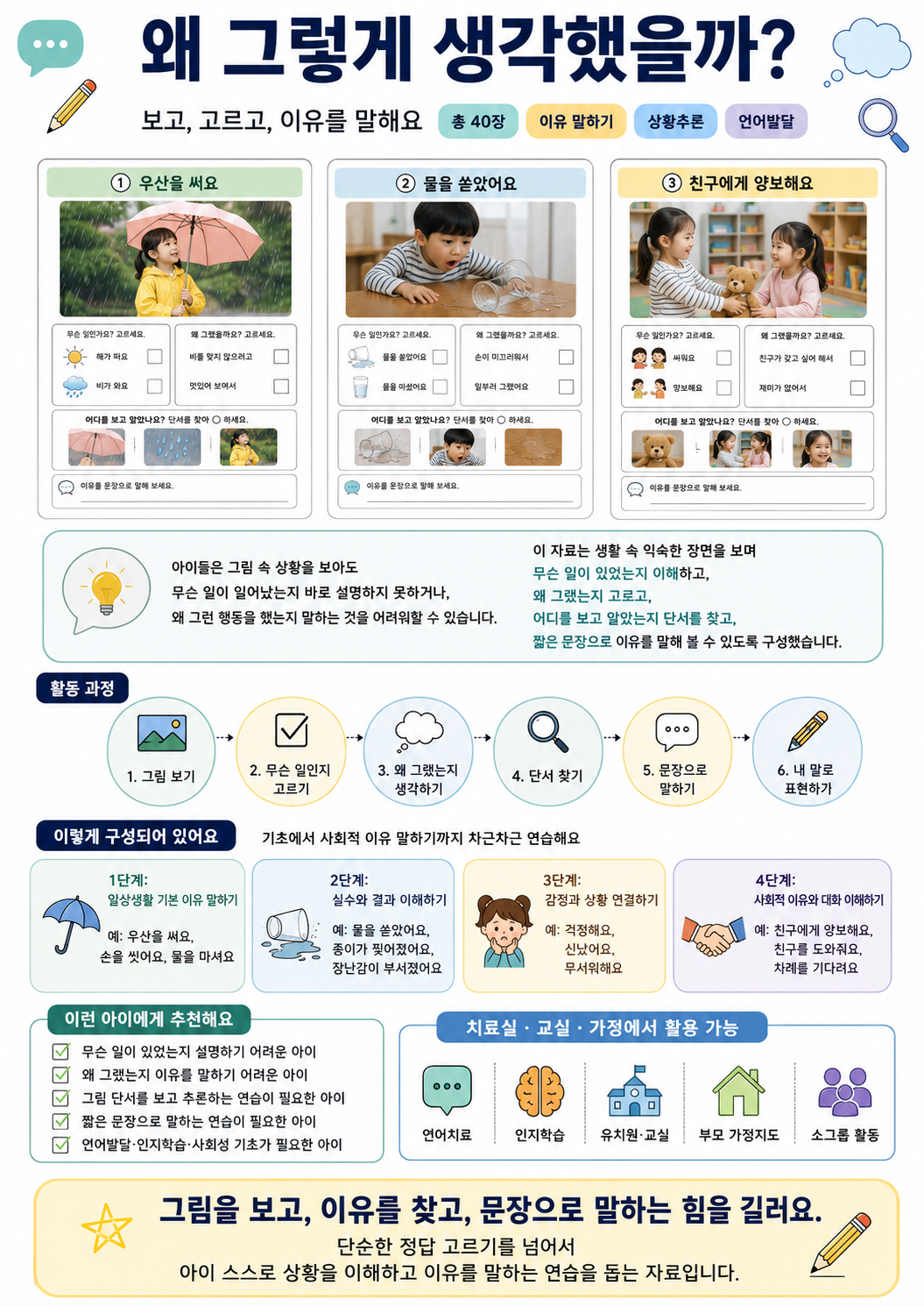 사진을 보고 왜 그렇게 생각했을까[애플파파]