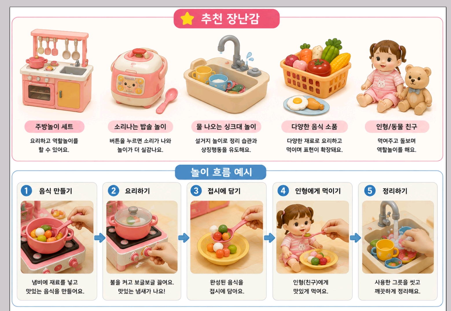 역할놀이 [이어짐]