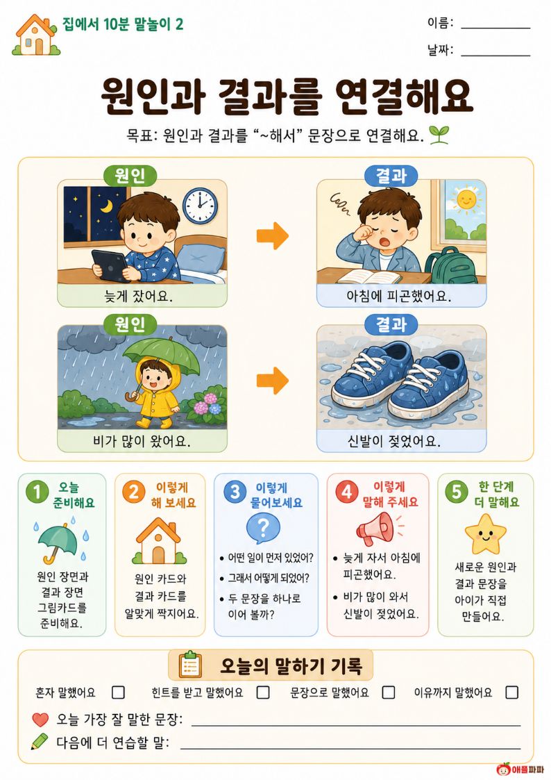 집에서 10분 말놀이2편 필요한 부분을 골라 숙제로 내주세요[애플파파]