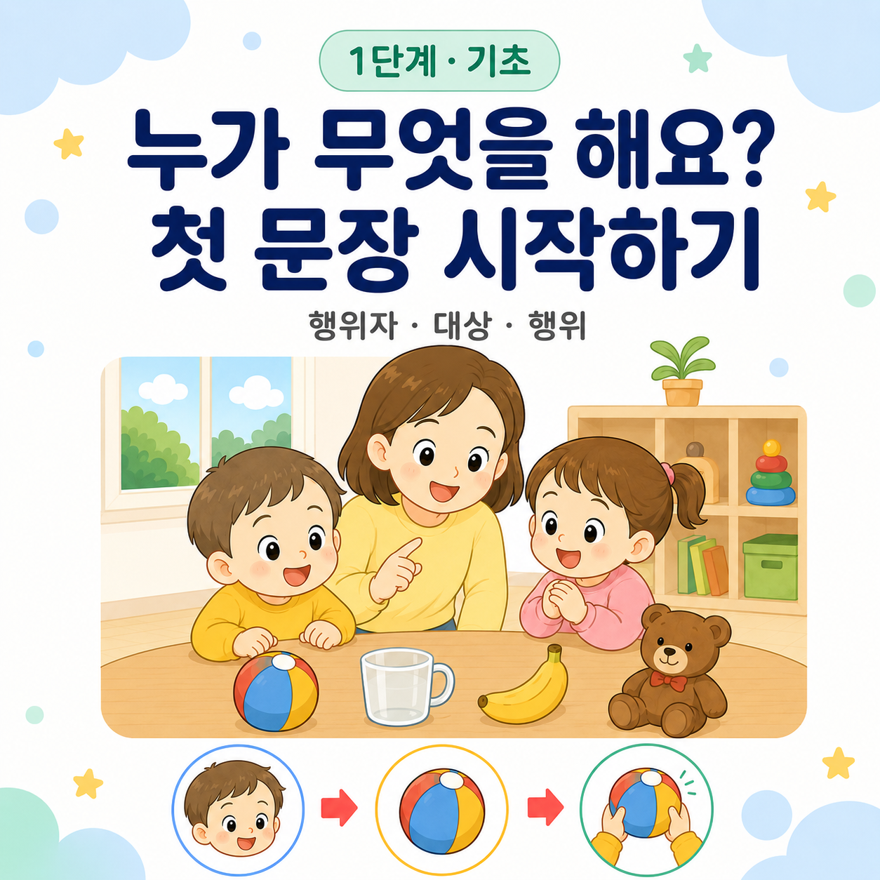 [3어문 문장 워크북] 누가 무엇을 해요(첫 문장 시작하기)