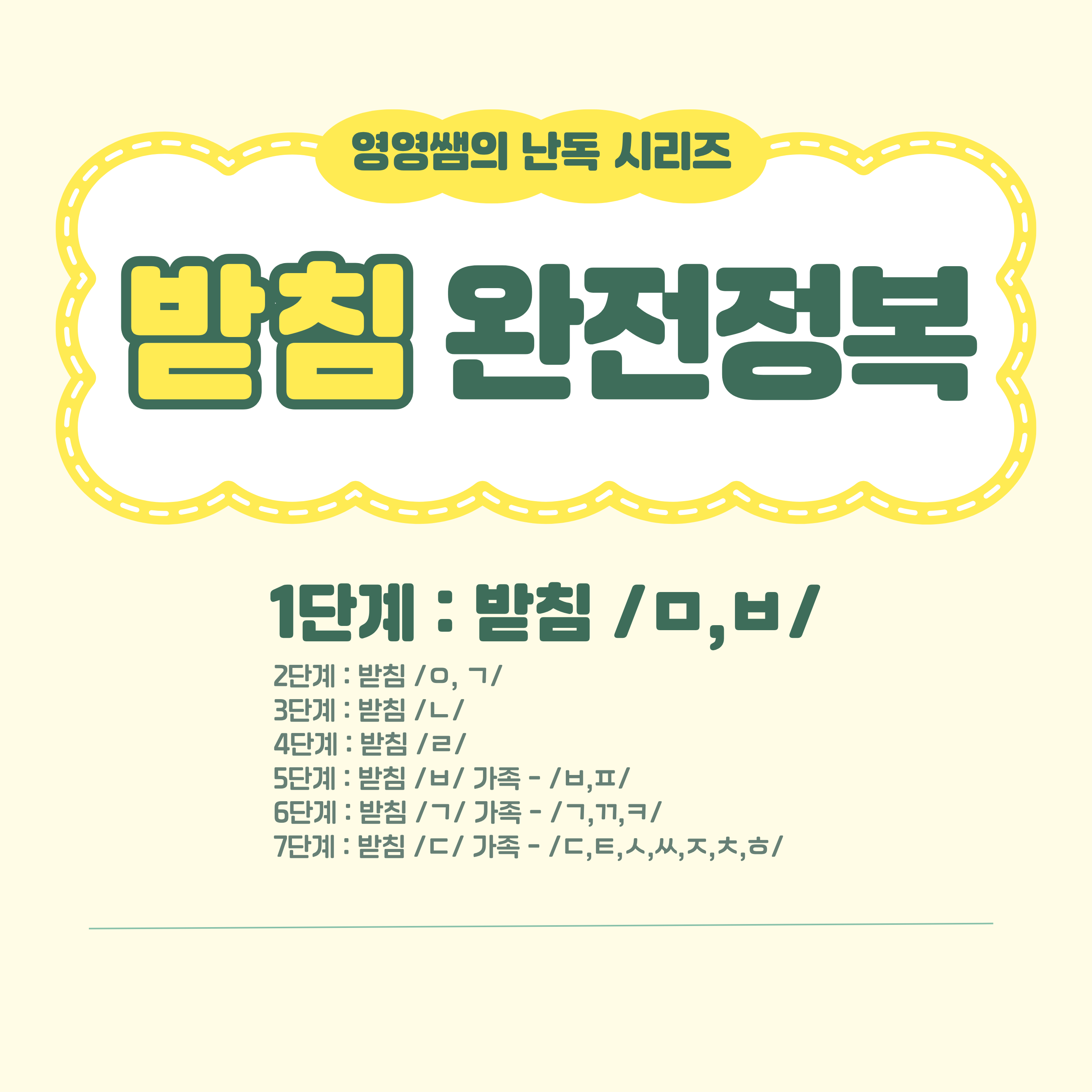 받침 완전정복 -받침 2단계 ㅇ,ㄱ [영영쌤의 난독 시리즈]