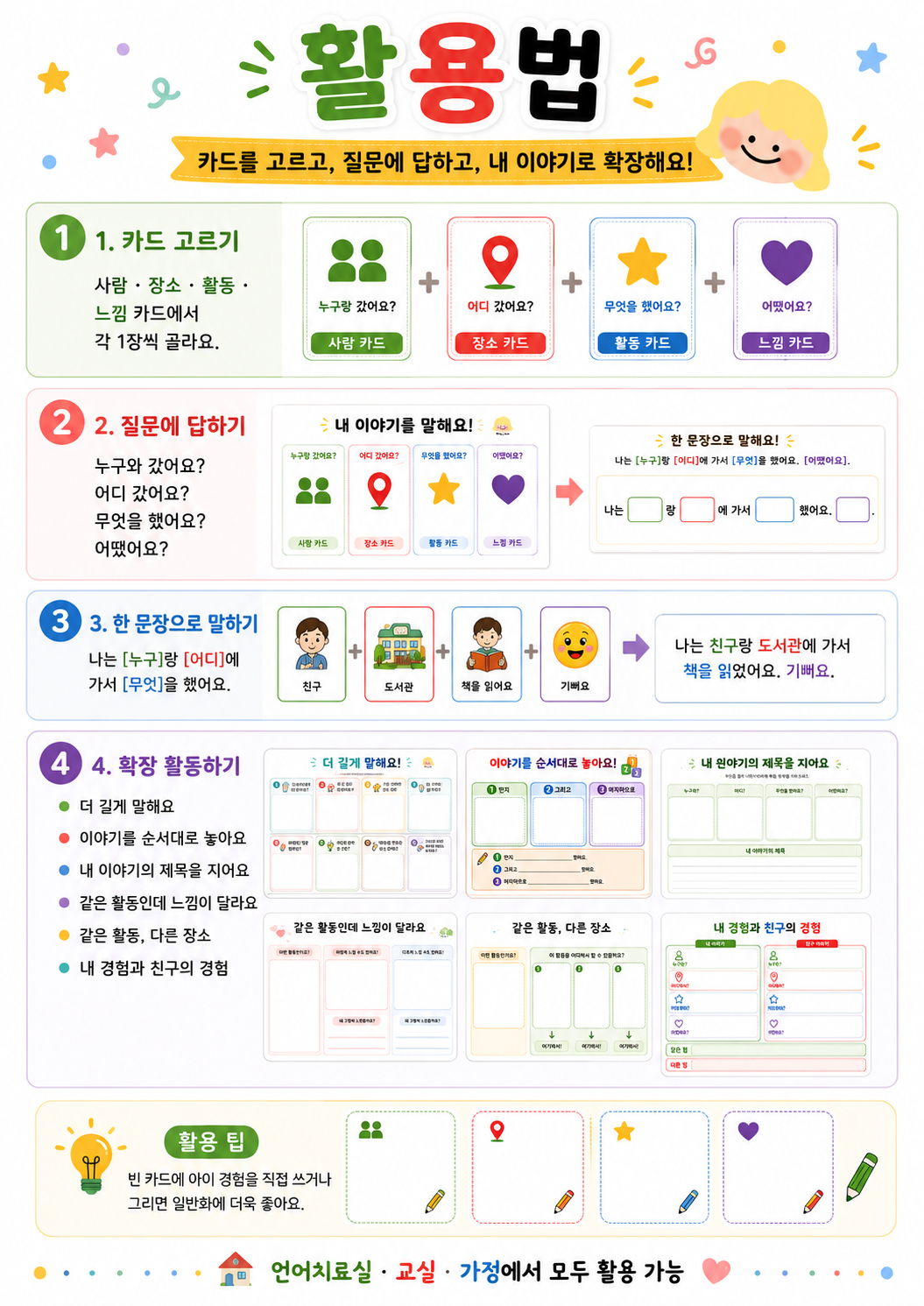 내 이야기를 말해요!｜그림카드로 시작하는 경험 말하기 [로로쌤]