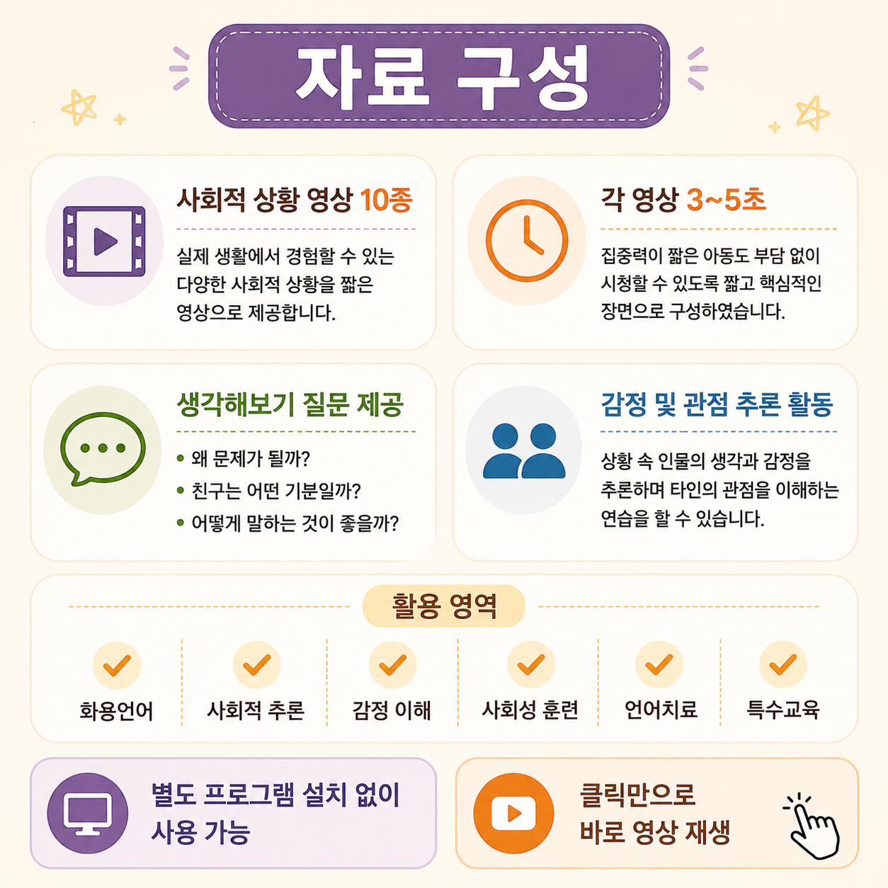 사회적 상황 영상 10종 [베베쌤]