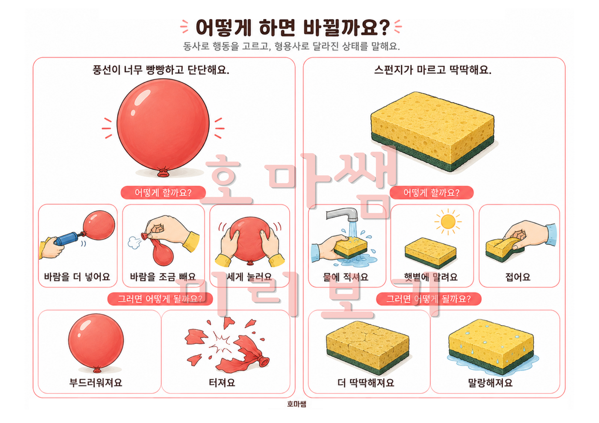 어떻게하면 바뀔까요? 동사, 형용사, 의문사 어떻게 -[호마쌤]