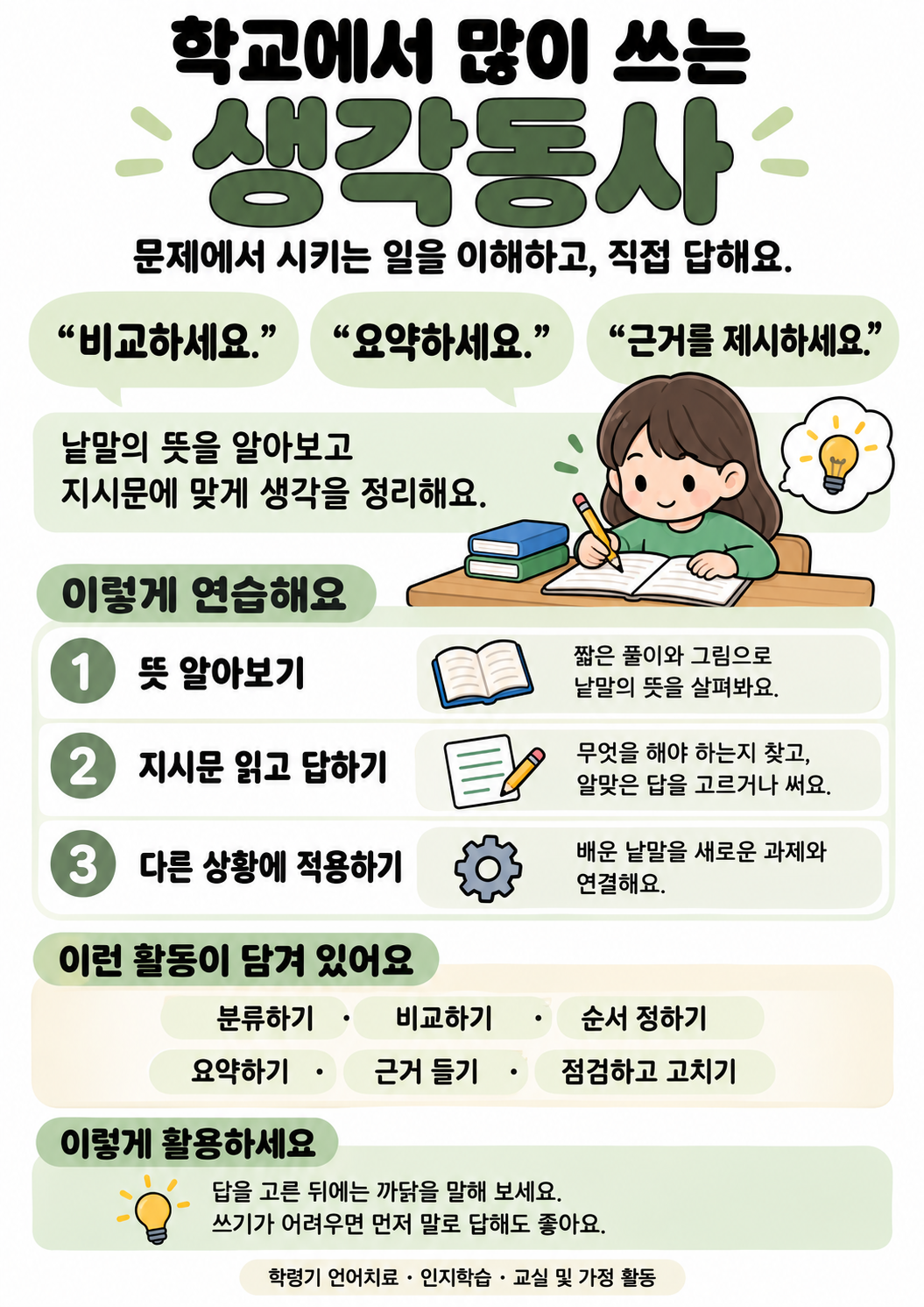학교에서 많이 쓰는 생각동사[애플파파]