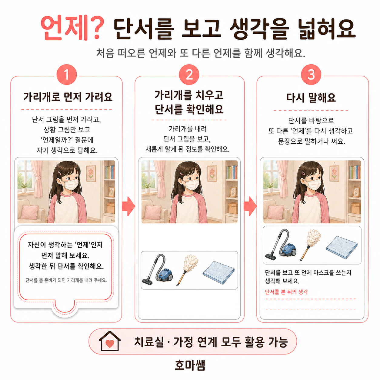 언제? 단서를 보고 생각을 넓혀요.언제 의문사 확장 -[호마쌤]