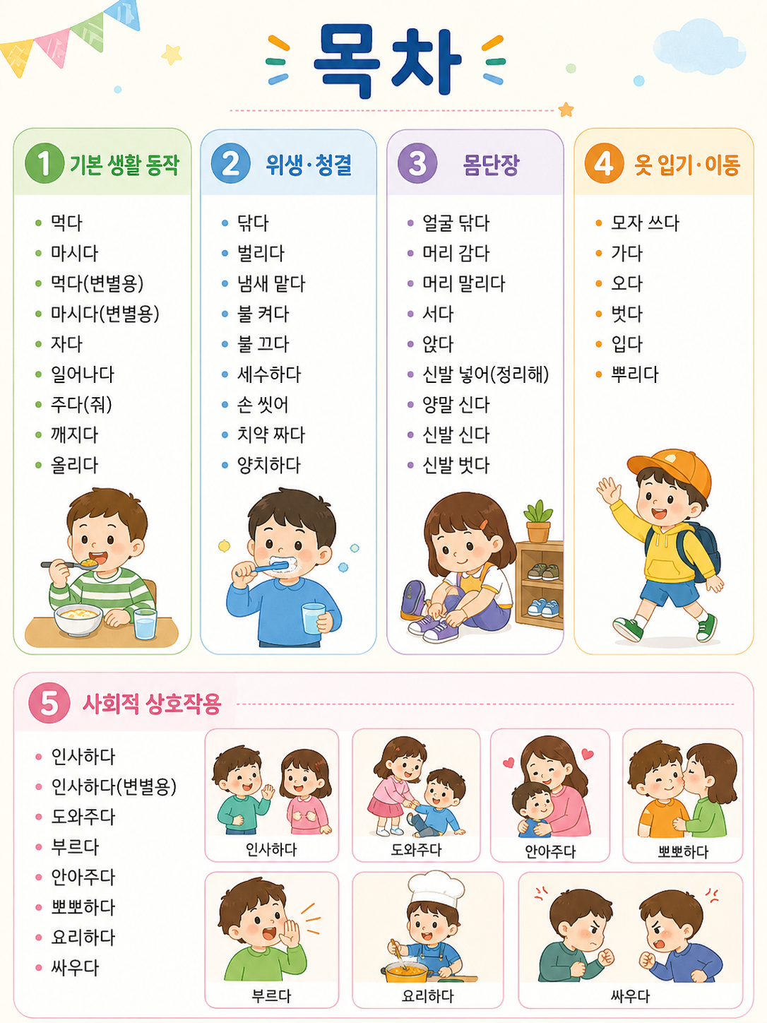 [동사]놀이와 일상을 담은 QR 움직임 동사카드(41종)